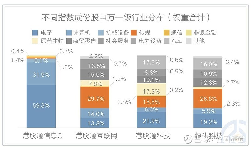 ETF更名+降费！ETF投资关注“富国ETF”，量化大厂实力护航