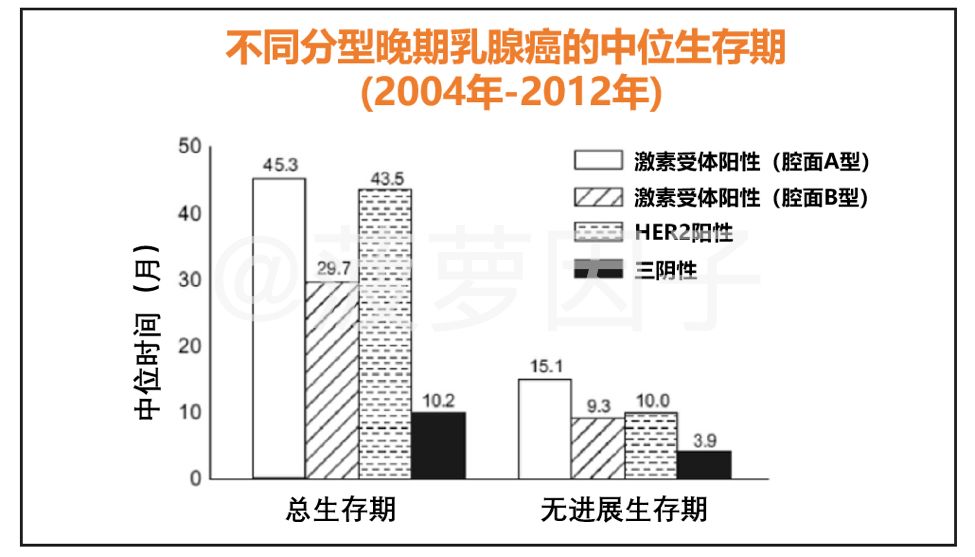 百奥泰最新公告：BAT8008联合BAT1006及曲妥珠单抗治疗HER2阳性晚期实体瘤获得临床试验批准