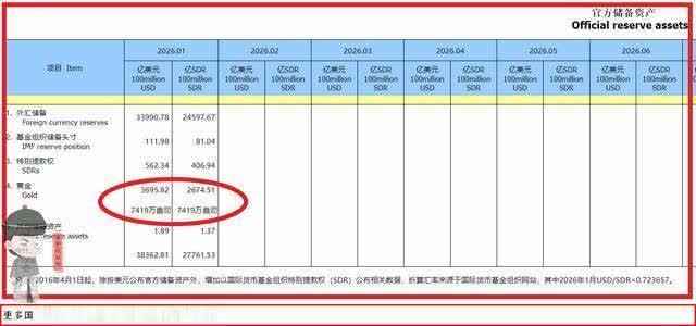 重要信号！央行、银保监会：“四项行动”改善优质房企资产负债表