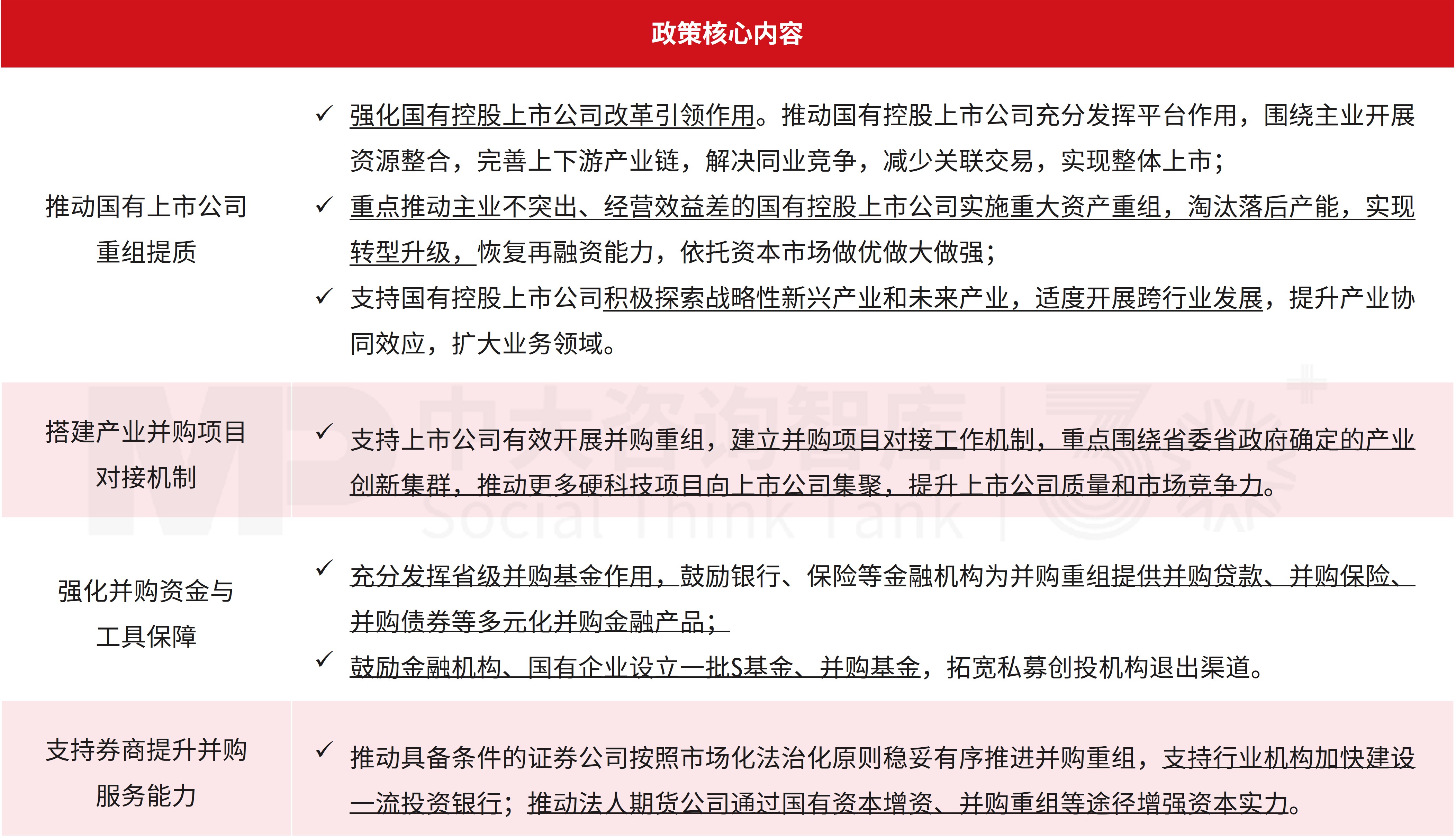 煤炭行业2026年春季投资策略：煤炭低位多重正向边际催化，周期红利双逻辑共振向上