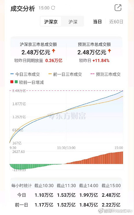 建材行业2月月报：节后复工驱动需求修复，电子纱强势上行