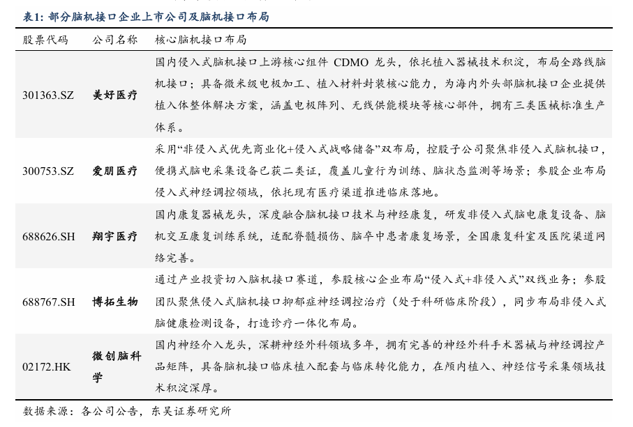 建筑材料行业跟踪周报：关注内需品种