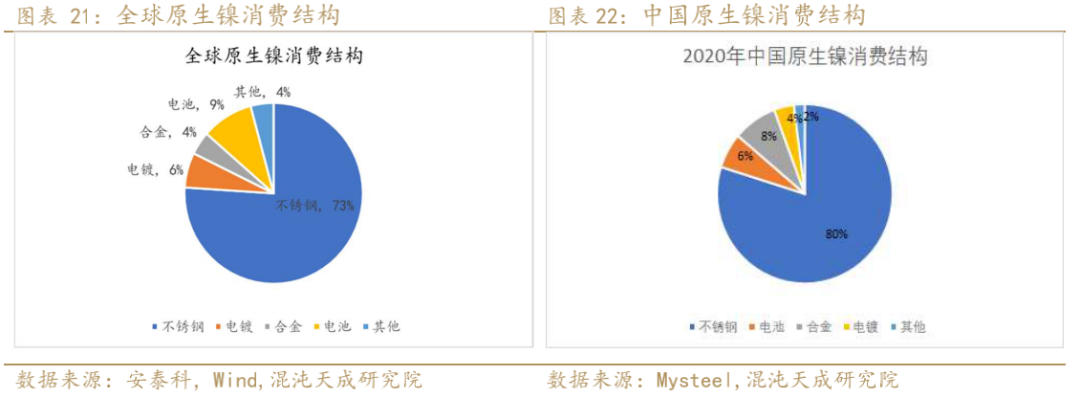 基础化工行业周报：中东地缘持续紧张，关注化工旺季