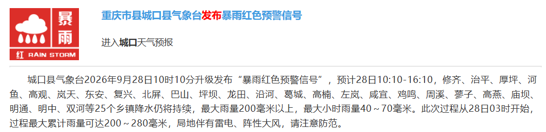 中央气象台:重庆湖北等地局地有暴雨