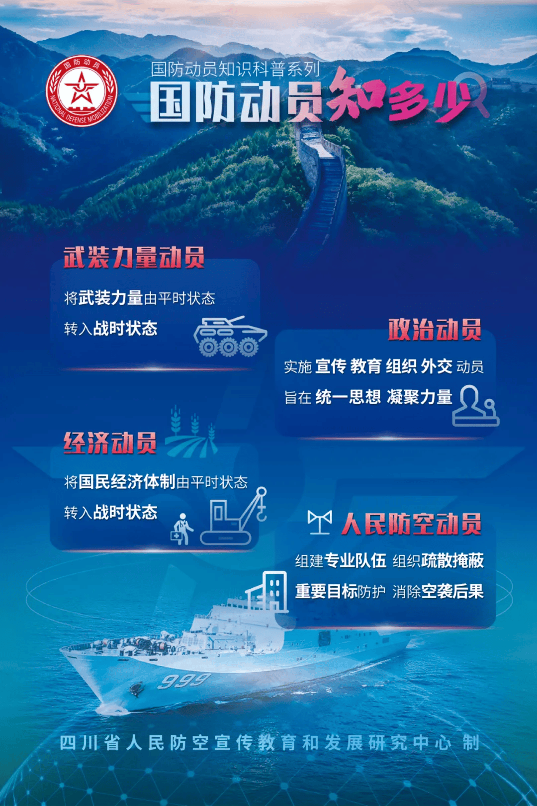 全民叙事+沉浸展演 “全民国防教育月”融媒体节目《同心筑国防》实现国防教育传播多维创新